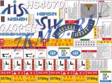 Комплект наклеек для автовышки Хансин HS4070