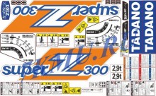 Комплект оранжевых наклеек для КМУ Tadano Super Z300