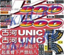 Набор стикеров на манипулятор Юник URV 800 серии