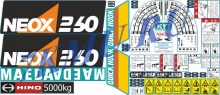 Наклеееки для КМУ Maeda NEOX 260