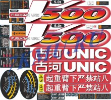 Комплект наклеек для манипулятора Unic URV500